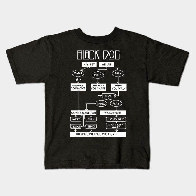 BLACK DOG Kids T-Shirt by thedeuce